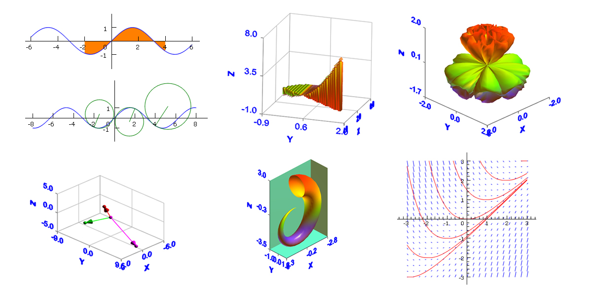 微积分可视化示例